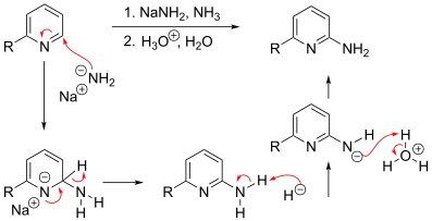 File:Chichibabin reaction mechanism.svg