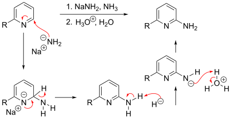Chichibabin reaction mechanism.svg