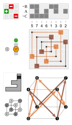 Cube permutation 5 1.svg