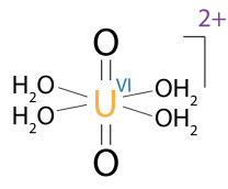 File:Ions notation2.svg