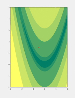 MCS algorithm.gif