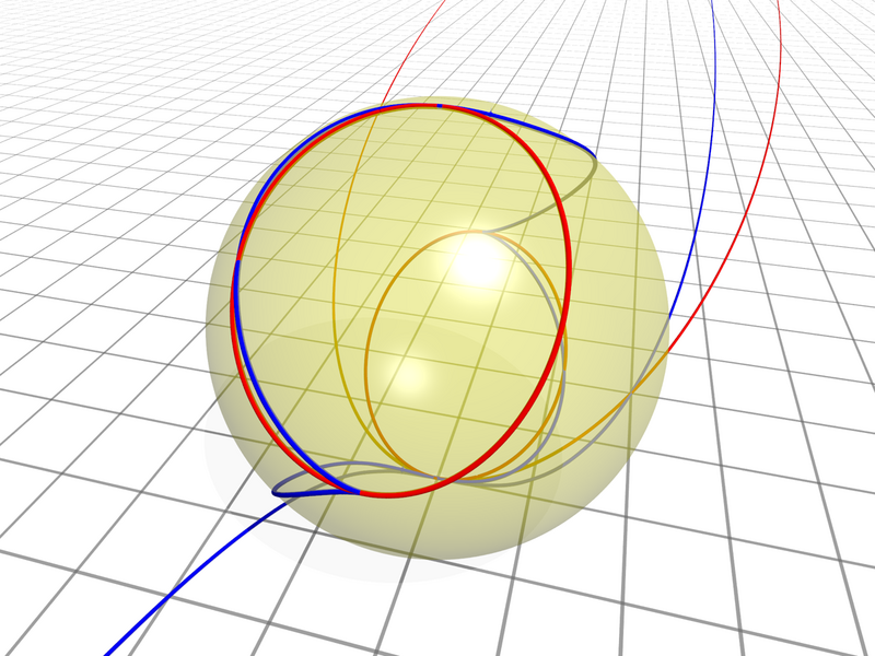 File:Parabola & cubic curve in projective space.png