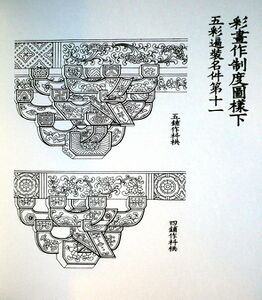 "Wucai Caihua" (Five Coloured Painting)-decorations as detailed on the Yingzao Fashi.