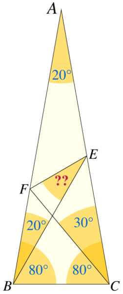 File:Adventitious Angles.svg