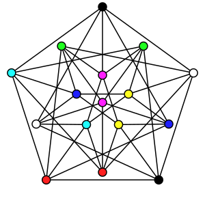 File:Complete coloring clebsch graph.svg
