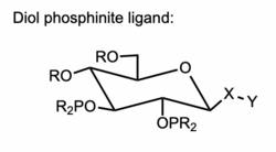 Diol phosphinite ligang.png