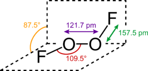 Dioxygen difluoride's structure