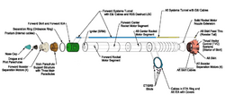 Space Shuttle SRB diagram.png