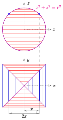 Steinmetz-cc2-ag.svg