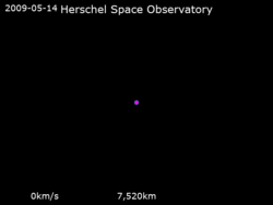 Animation of Herschel Space Observatory trajectory around Earth.gif
