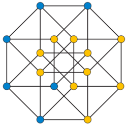 Distinguishing 4-hypercube.svg
