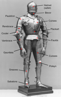 Gothic armour parts.png