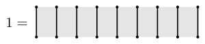 Identity element of the partition algebra