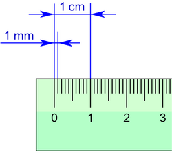 Ruler with millimeter and centimeter marks.png