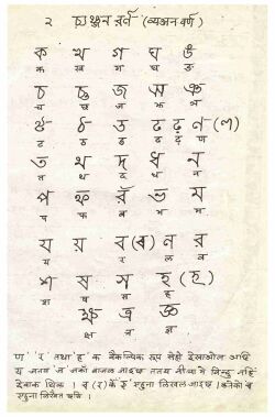 The consonants of the Mithilakshar script and the corresponding Devnagari.jpg