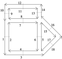 File:Combinatorial map dual example.svg