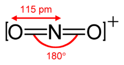 Nitronium-2D-dimensions.png