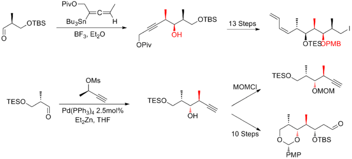 The Marshall synthesis of (+)-discodermolide fragment.png