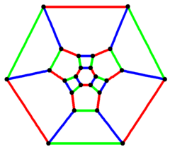 Truncated octahedral graph2.png