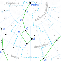 Ursa Minor constellation map.svg