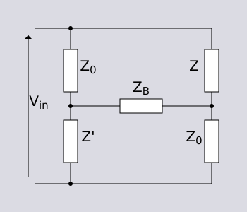 Zobel network as a balanced bridge