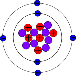 碳-14原子核+電子軌道.png