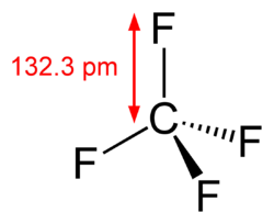 Carbon-tetrafluoride-2D-dimensions.png