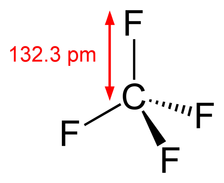 File:Carbon-tetrafluoride-2D-dimensions.png