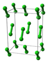 Chlorine-unit-cell-3D-balls.png