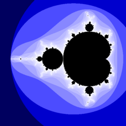 Mandelbrot-histogram-1000-iterations.png