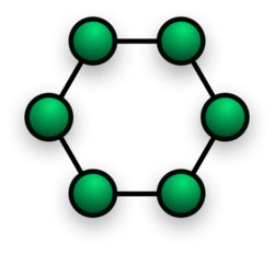 NetworkTopology-Ring.png