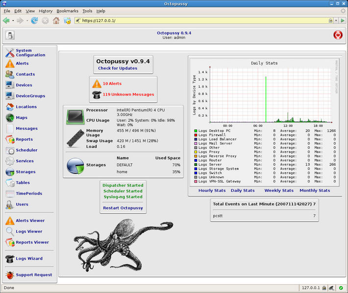 File:Octopussy-v09-Dashboard-2007.png