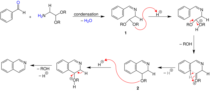 proposed mechanism Pomeranz-Fritsch reaction