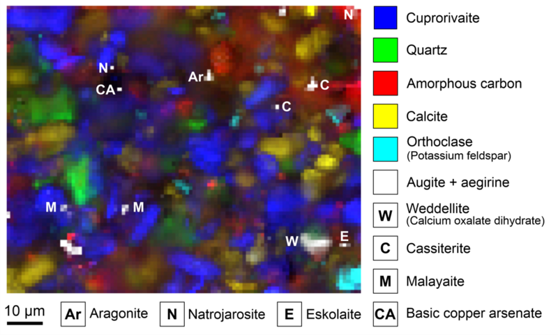 File:Raman microspectroscopic phase distribution map of Egyptian blue from St Peter above Gratsch Fig4 Petra Dariz and Thomas Schmid in Scientific Reports 11 (2021) 11296.png