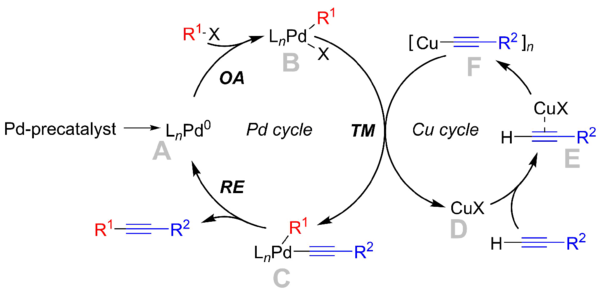 Reaction-mechanism-v3.png