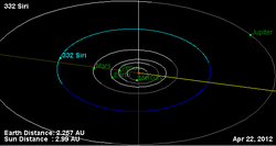 Орбита астероида 332.png
