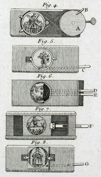 File:1736 petrus van musschenbroek - mechanical slides.jpg