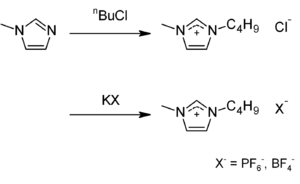 Preparation of 1-butyl-3-methylimidazolium hexafluorophosphate from N-methylimidazole and 1-chlorobutane