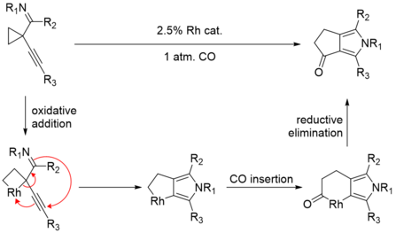 Cyclopropylimine to pyrrole.png