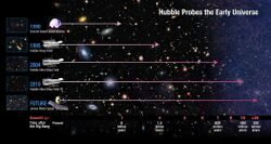 Hubble Probes the Early Universe.jpg