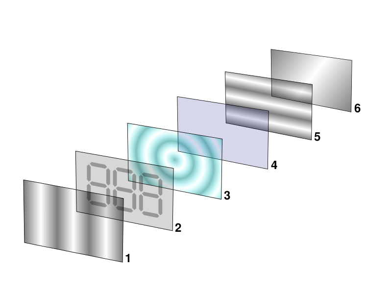 File:LCD layers.svg
