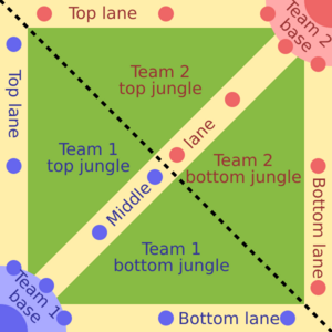 The game's main map. It is a square, with the team bases on the top right and bottom right corners. There are three pathways to each base: one diagonally across the centre, and the others going up and turning at the top left and bottom right corners.