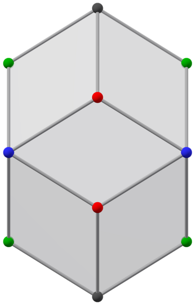 File:Bilinski dodecahedron, ortho y.png
