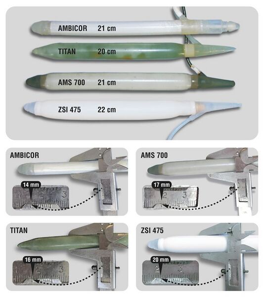 File:Comparison of penile implants.jpg