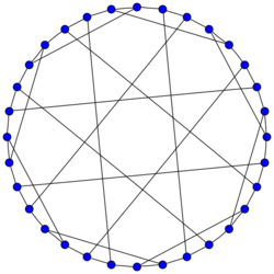 Dyck graph hamiltonian.svg