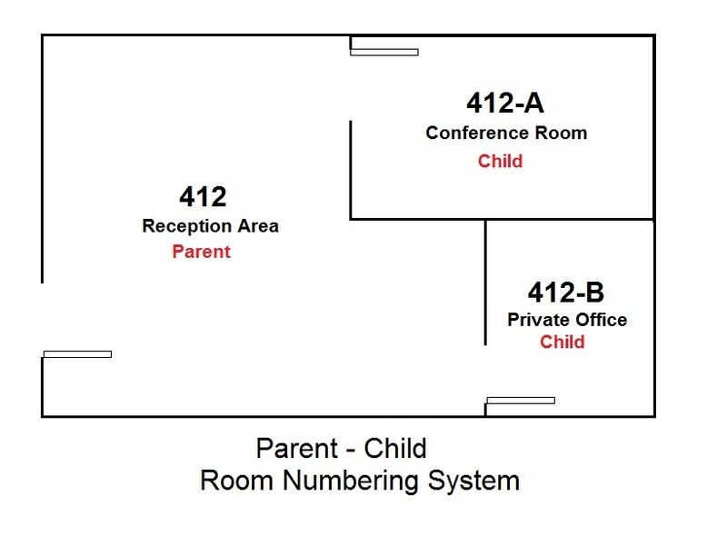 File:Parent-Child Room Numbering System.jpg