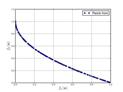 Zitzler-Deb-Thiele's function 4.pdf