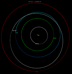 2017 VL2 orbit.png