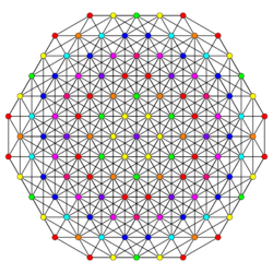 7-simplex t0126 A5.svg