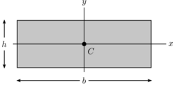 Block centroid axes.svg